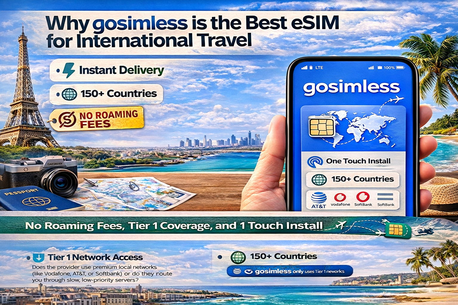 What is the Best eSIM for International Travel?